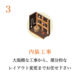 3 内装工事 大規模な工事から、部分的なレイアウト変更までお任せ下さ